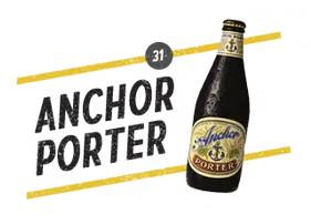 Biertje geproefd: Anchor Porter
